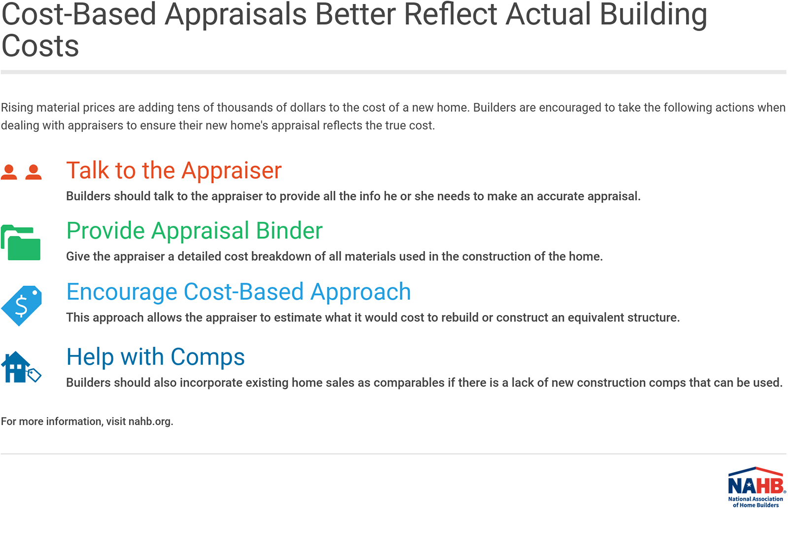 Understanding Appraisal Approaches-NAHB