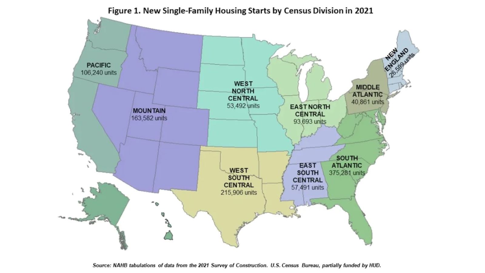 Single-Family Starts Expanded at a Fast Pace in 2021